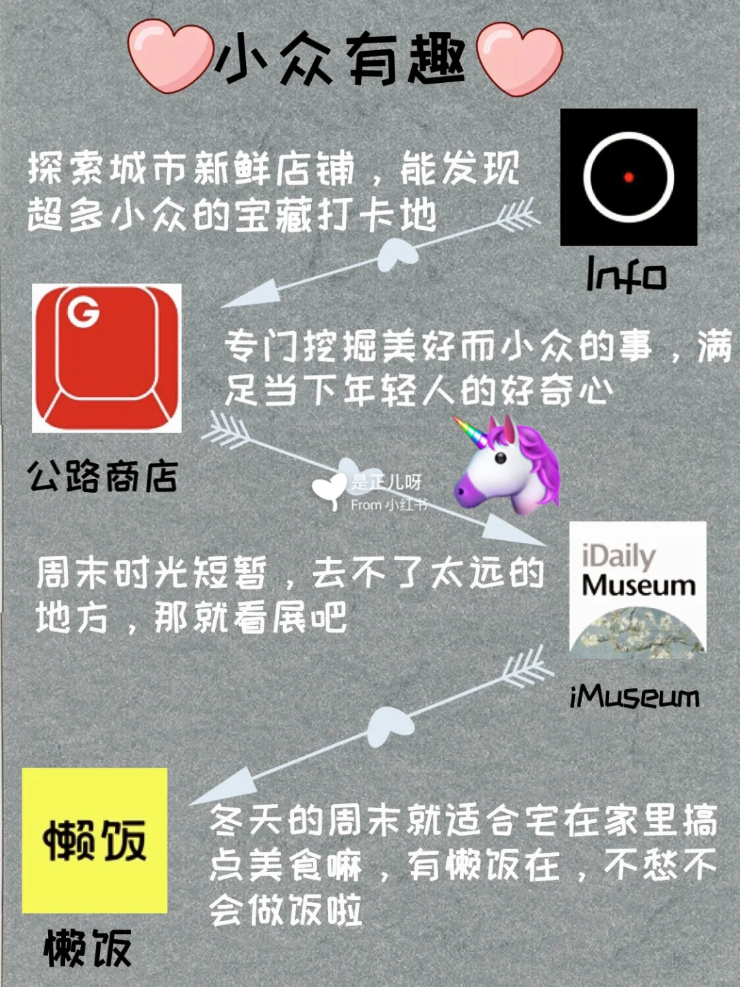 20款让人怦然心动💓的App｜你的📱是宝藏哦✌️