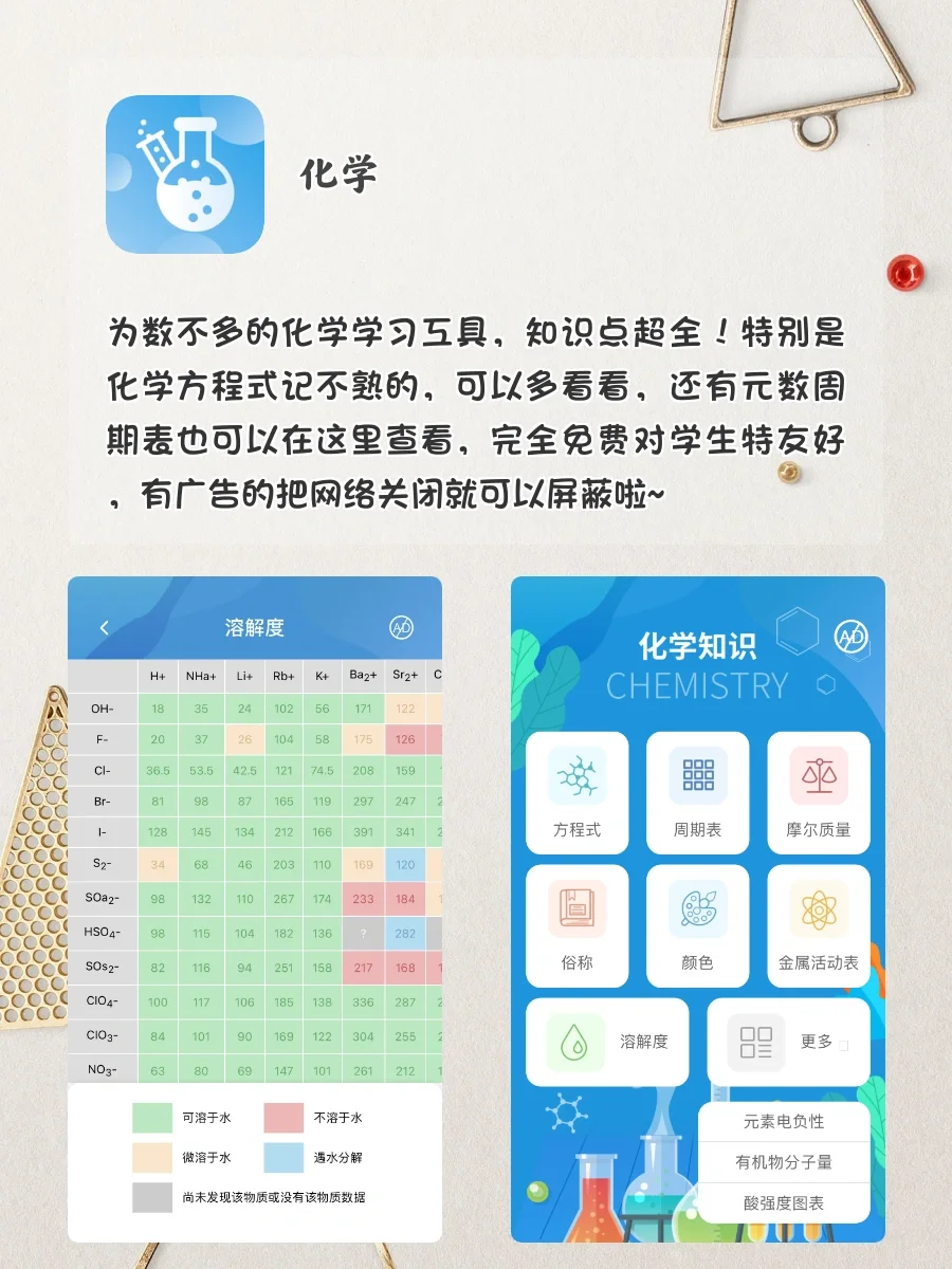 8个学霸不会告诉你的神器‼️好用到爆了‼️