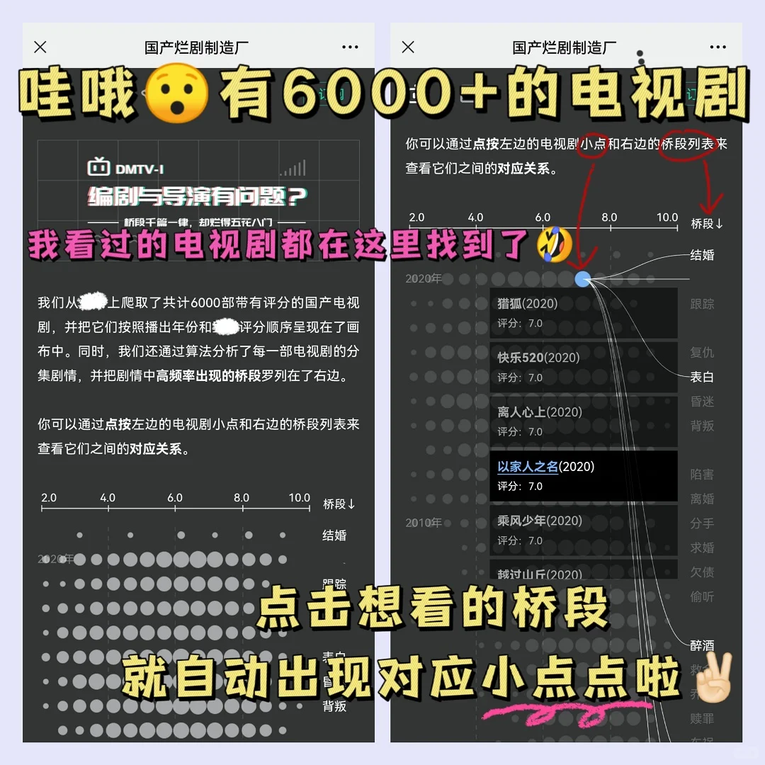 绝了‼️小说剧本创作天花板🤩拿捏住我了