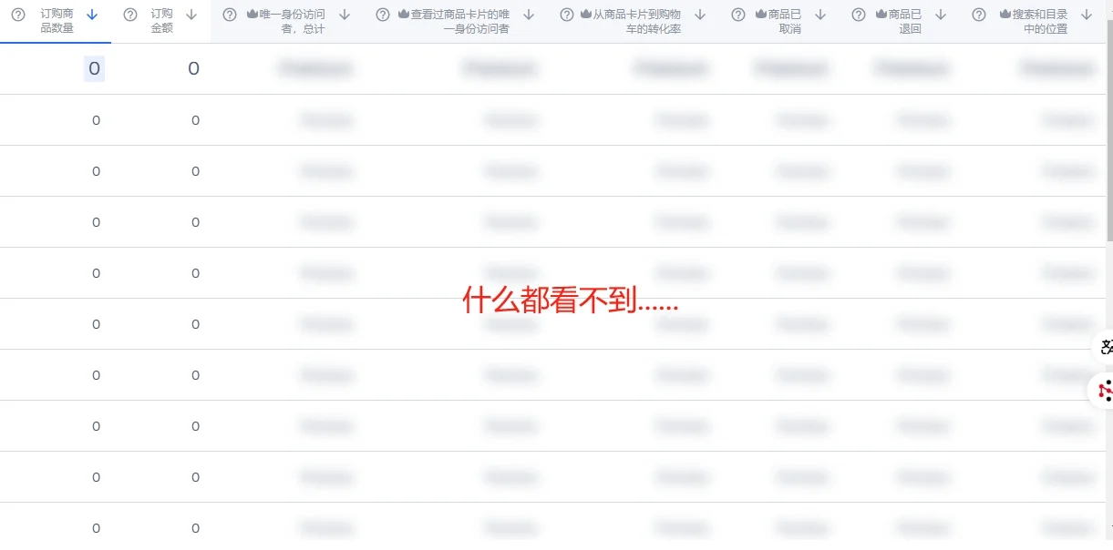 Ozon店铺数据免费查看插件，有需自取！