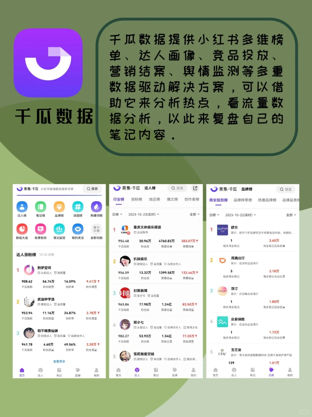 小红书必备神器app‼️让你轻松成为博主