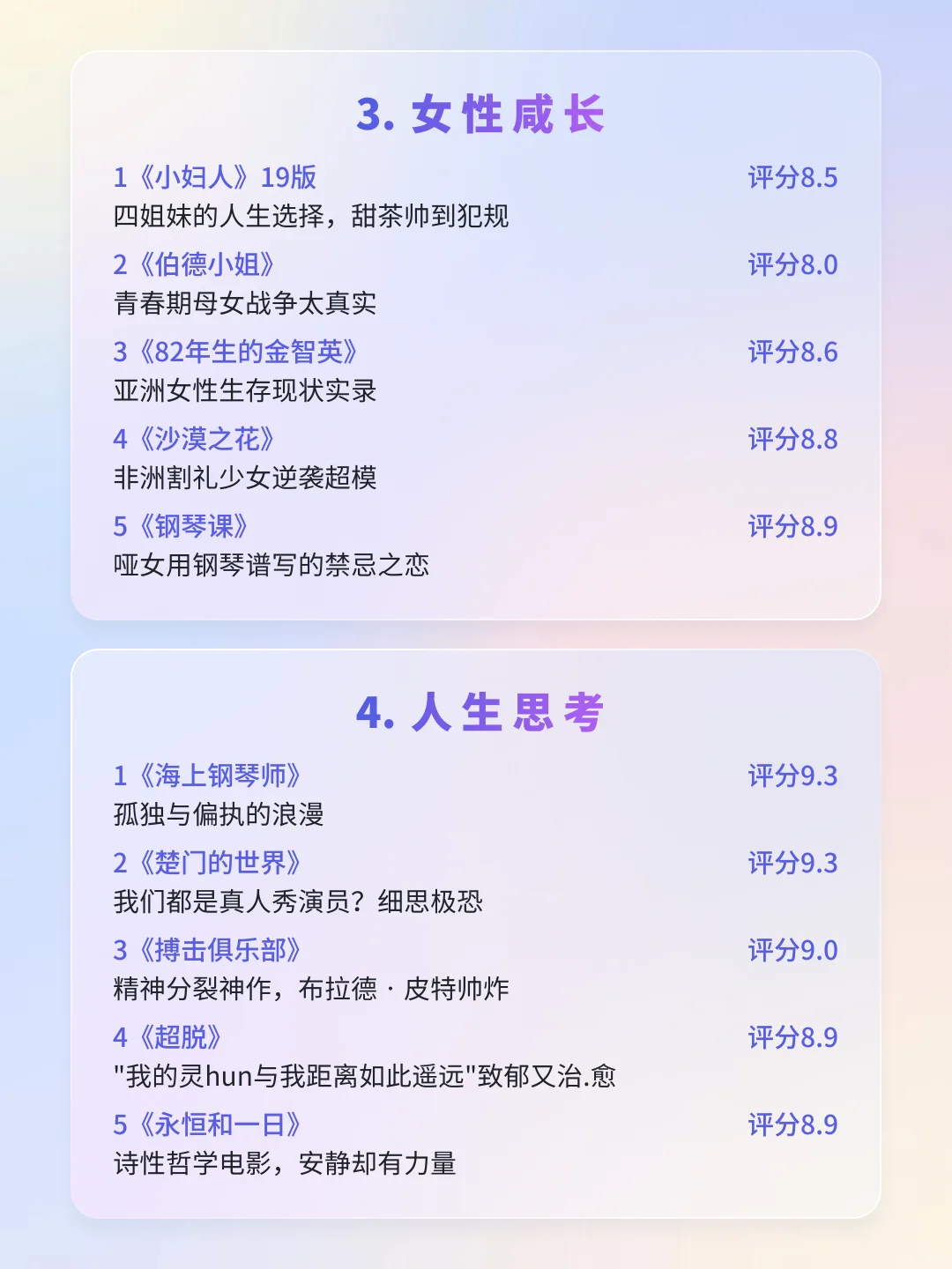 狂刷这40部电影｜脑子真的会变快🎬