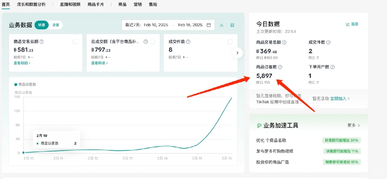 TikTok插件 商品卡自动优化介绍