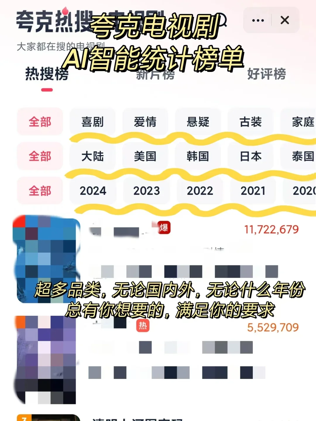 夜深了，你们都看什么电影 …