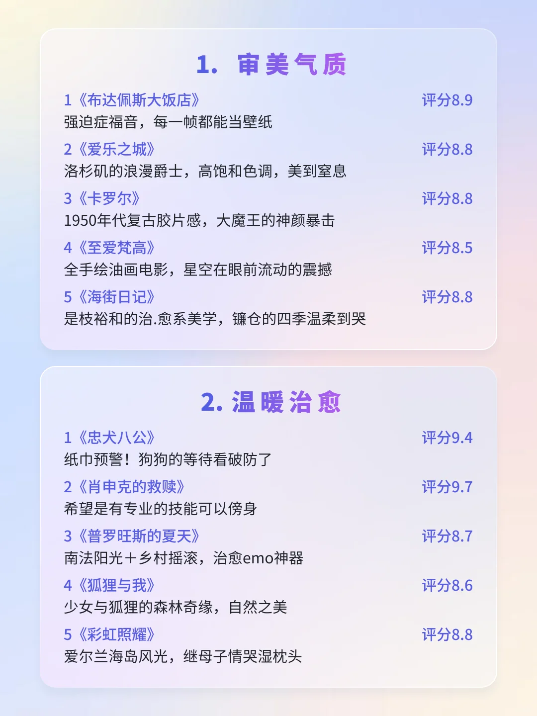 狂刷这40部电影｜脑子真的会变快🎬