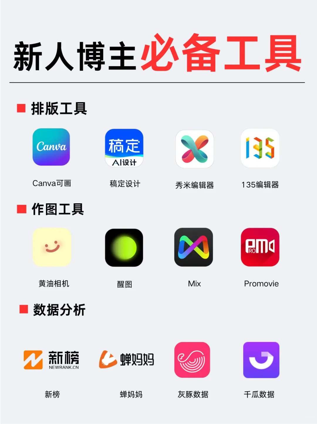 自媒体工具❗新手有这几个APP够了
