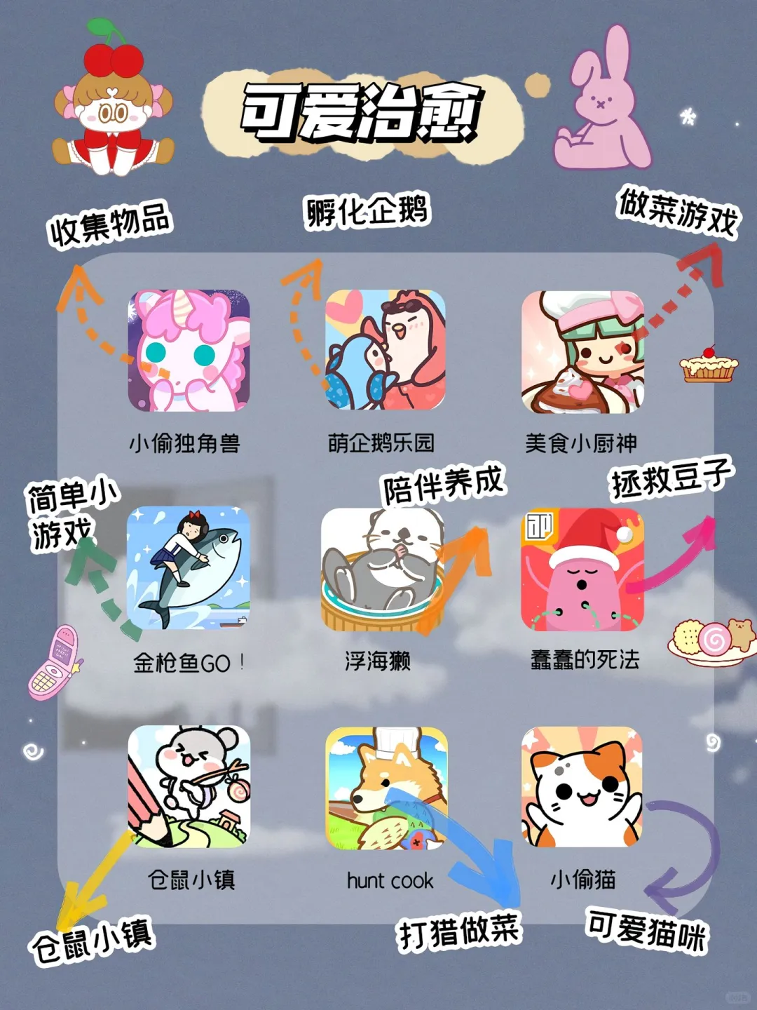 吹爆63款适合00后巨好玩假期宅家解闷游戏