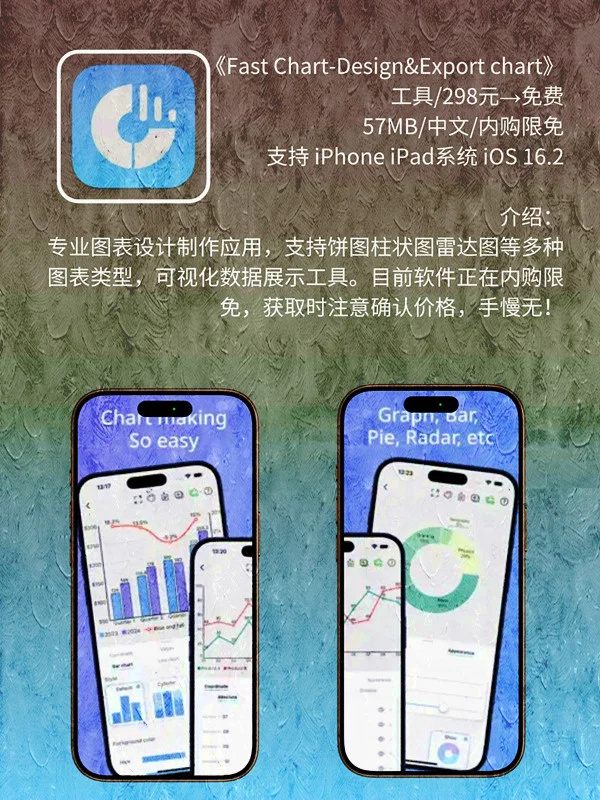 7月 13日 iOS 限免 APP，¥2226→免费