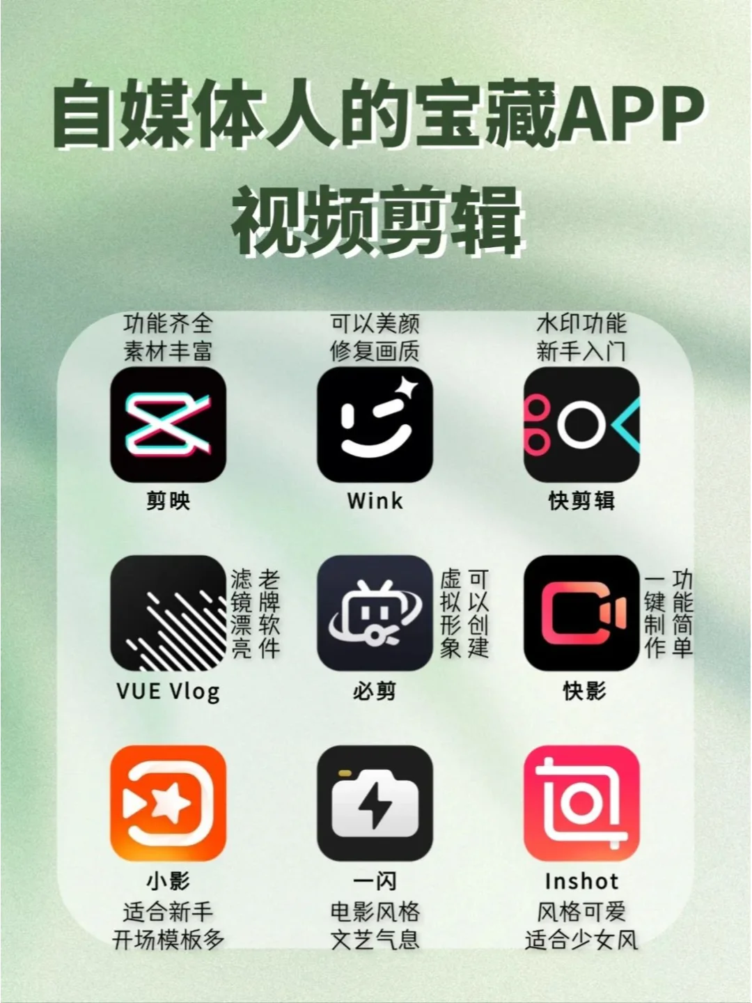 搞钱女孩-自媒体博主常用的宝藏APP