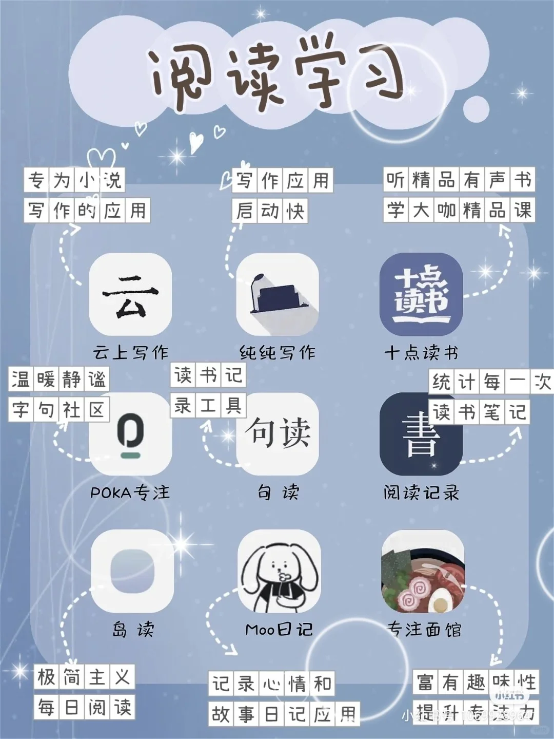 54款女生超爱的App