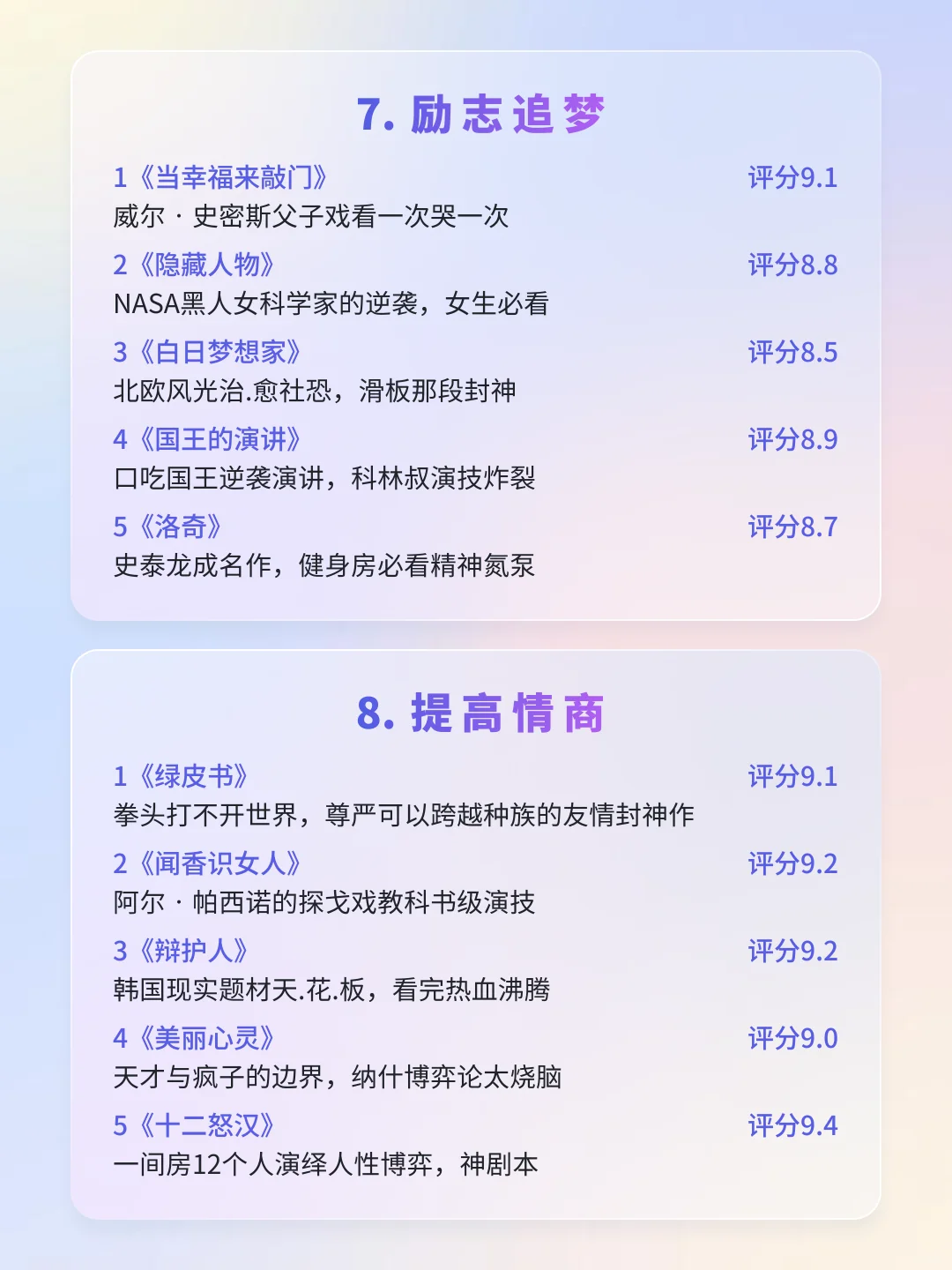 狂刷这40部电影｜脑子真的会变快🎬