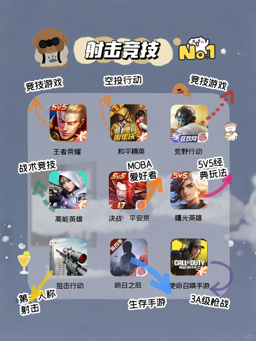 吹爆63款适合00后巨好玩假期宅家解闷游戏