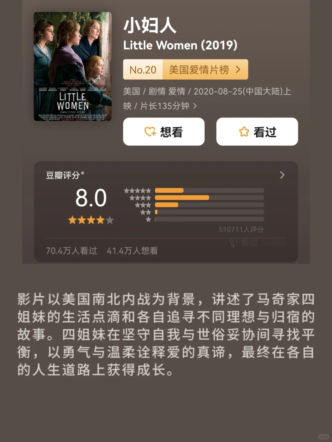 性格太软的女生，必看的7部电影