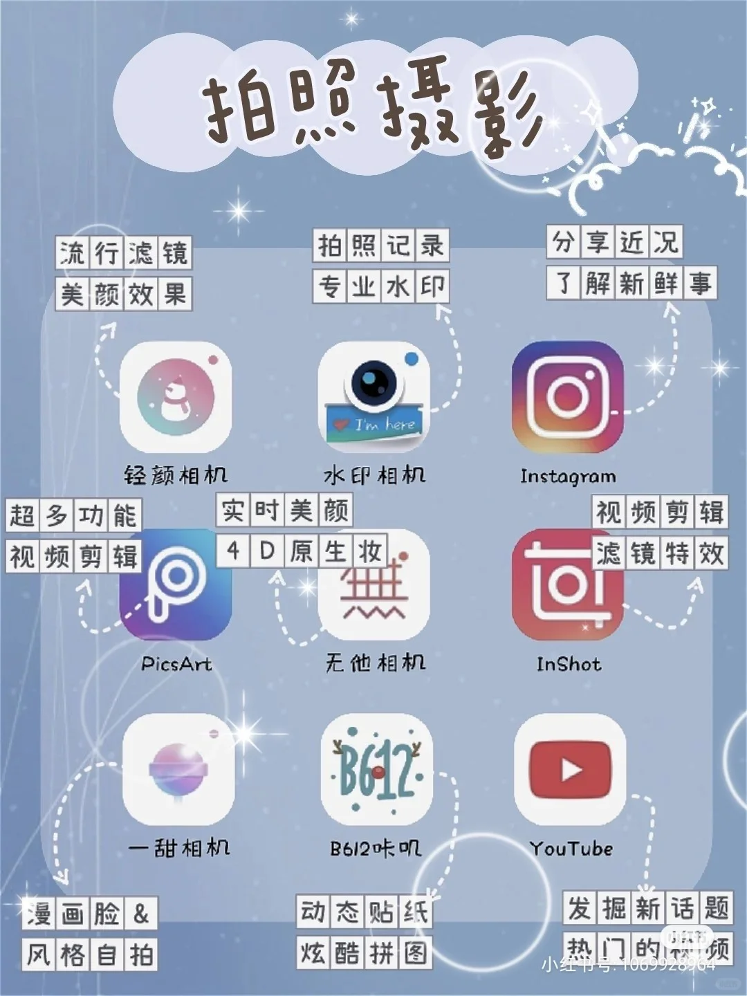 54款女生超爱的App