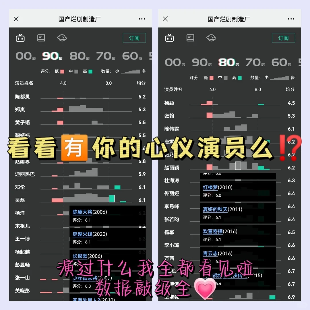 绝了‼️小说剧本创作天花板🤩拿捏住我了