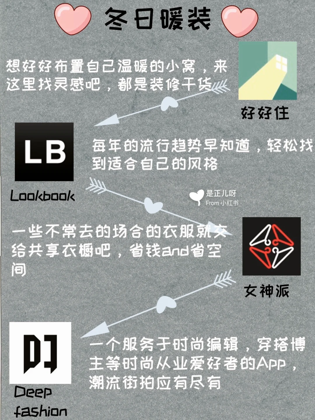 20款让人怦然心动💓的App｜你的📱是宝藏哦✌️