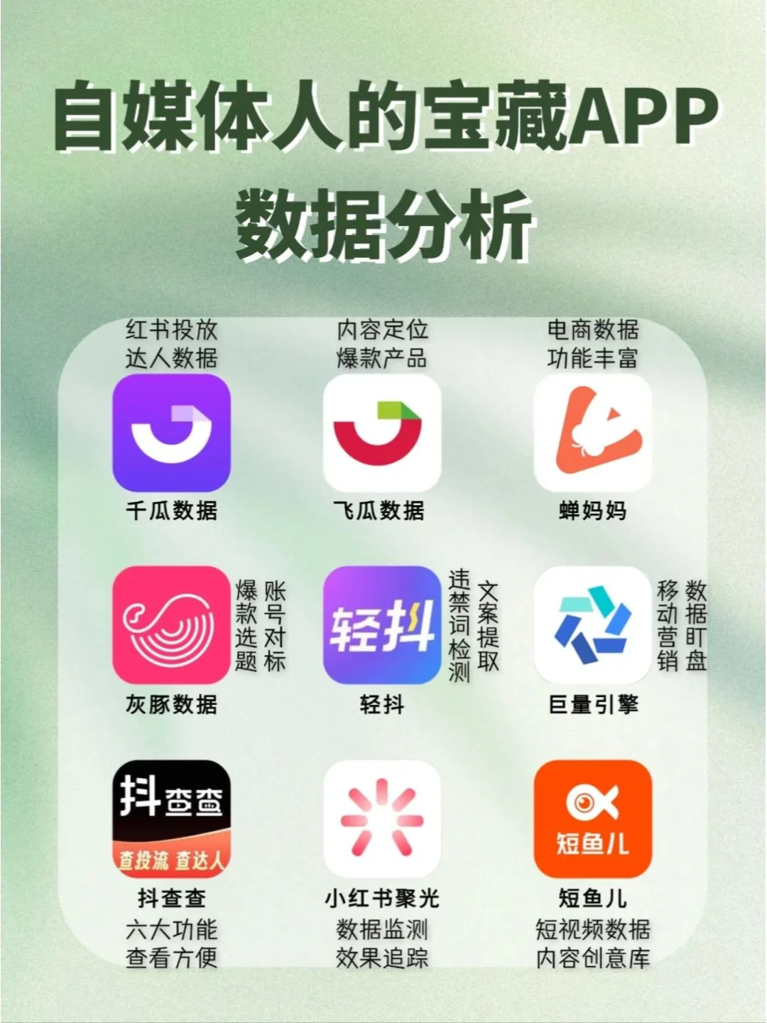 搞钱女孩-自媒体博主常用的宝藏APP