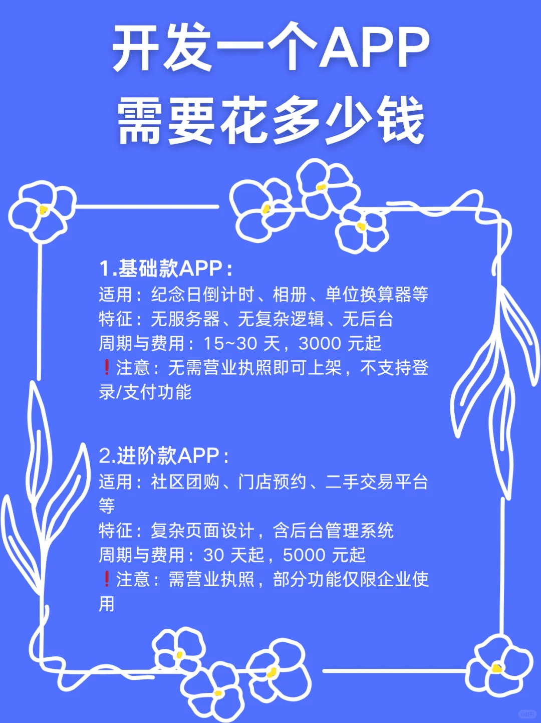 开发一个 APP 需要花多少钱？|APP 开发费用