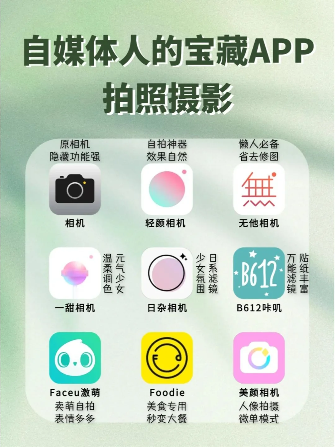 搞钱女孩-自媒体博主常用的宝藏APP