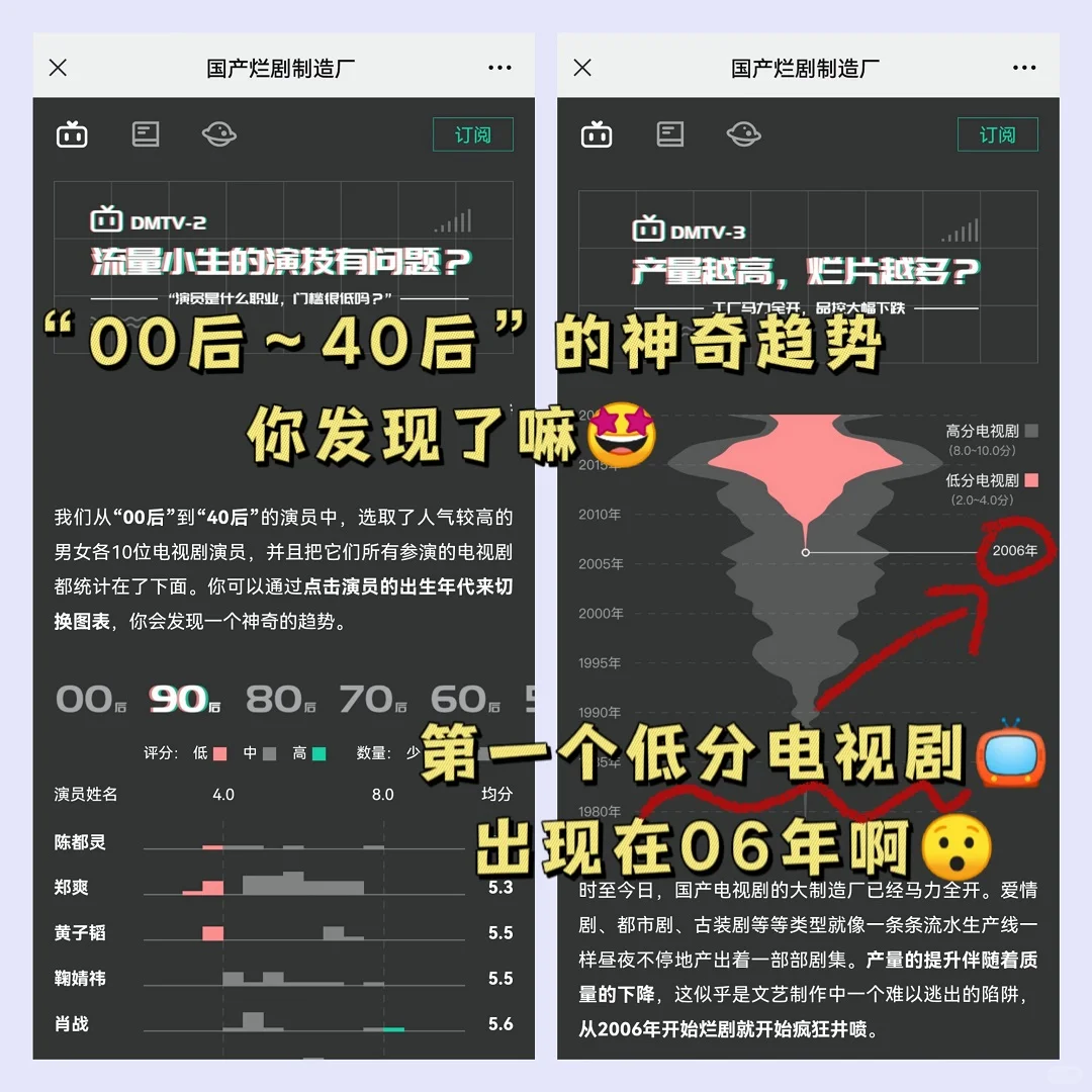 绝了‼️小说剧本创作天花板🤩拿捏住我了