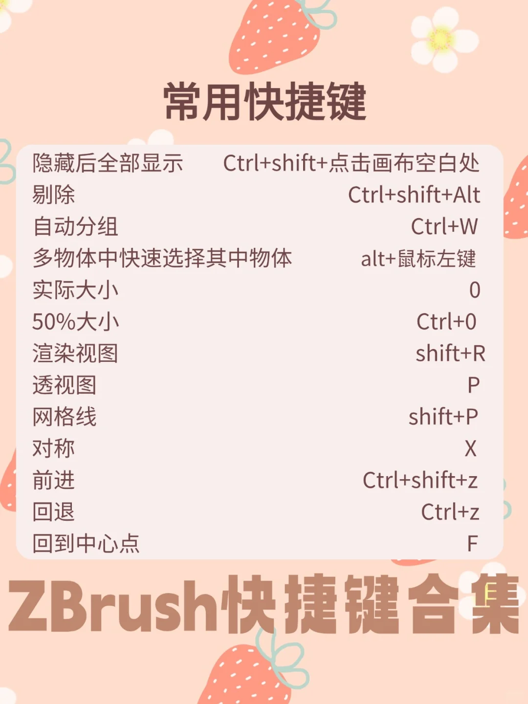 ZBRUSH神仙级插件，拿走不谢