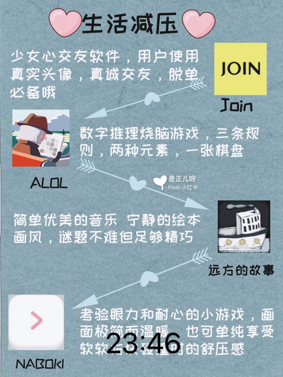 20款让人怦然心动💓的App｜你的📱是宝藏哦✌️