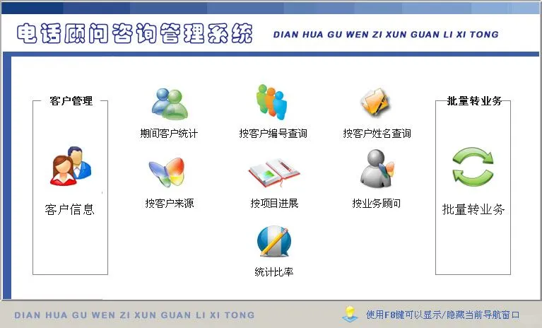 软件定制设计分享/电话顾问咨询管理系统