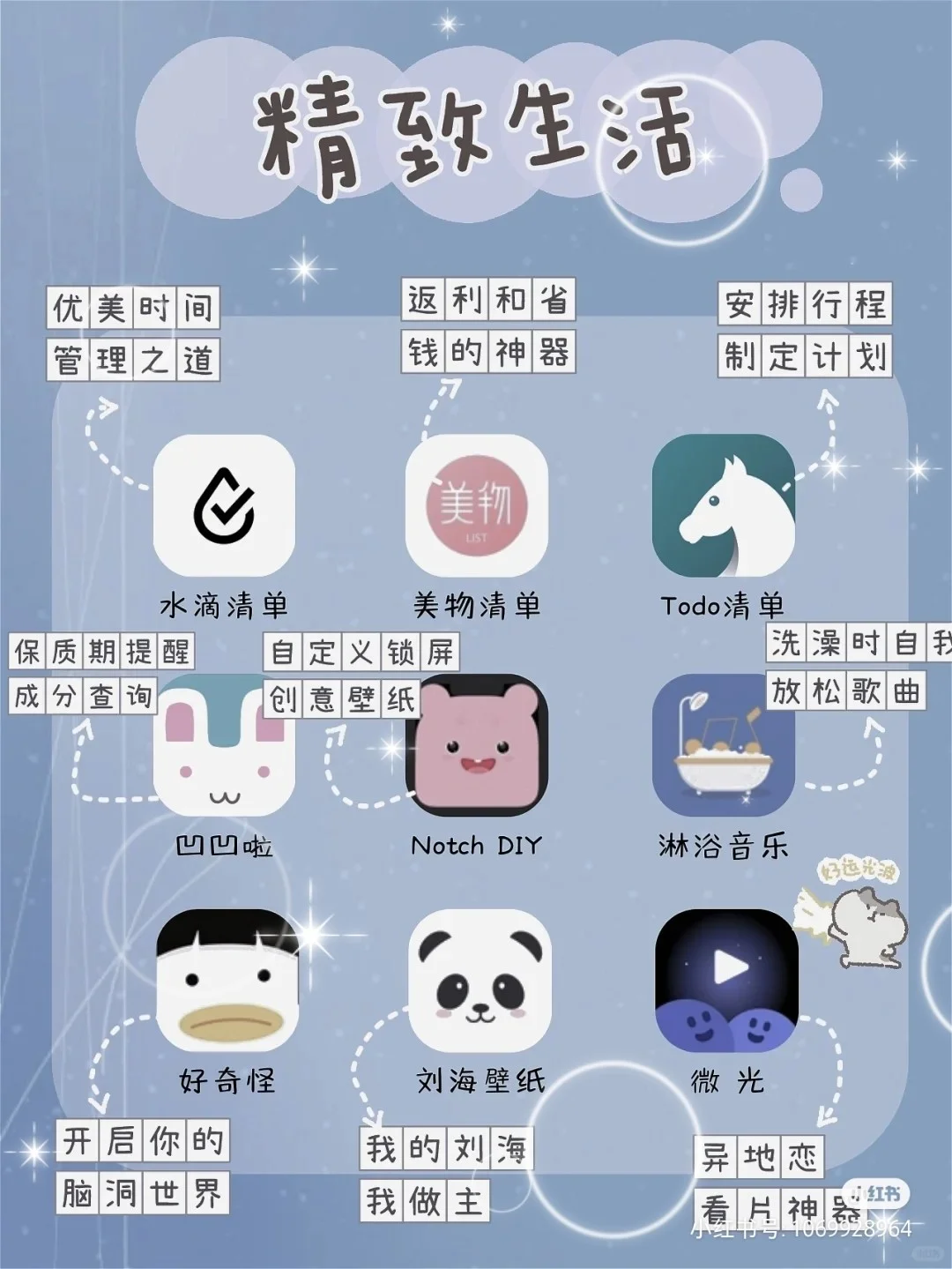 54款女生超爱的App