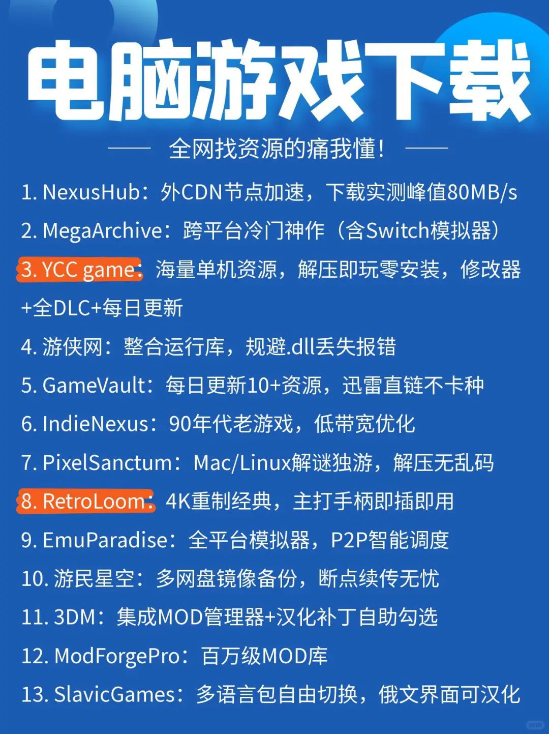 全网找单机游戏下载资源的痛我懂！