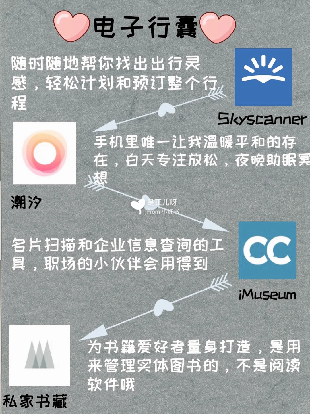 20款让人怦然心动💓的App｜你的📱是宝藏哦✌️