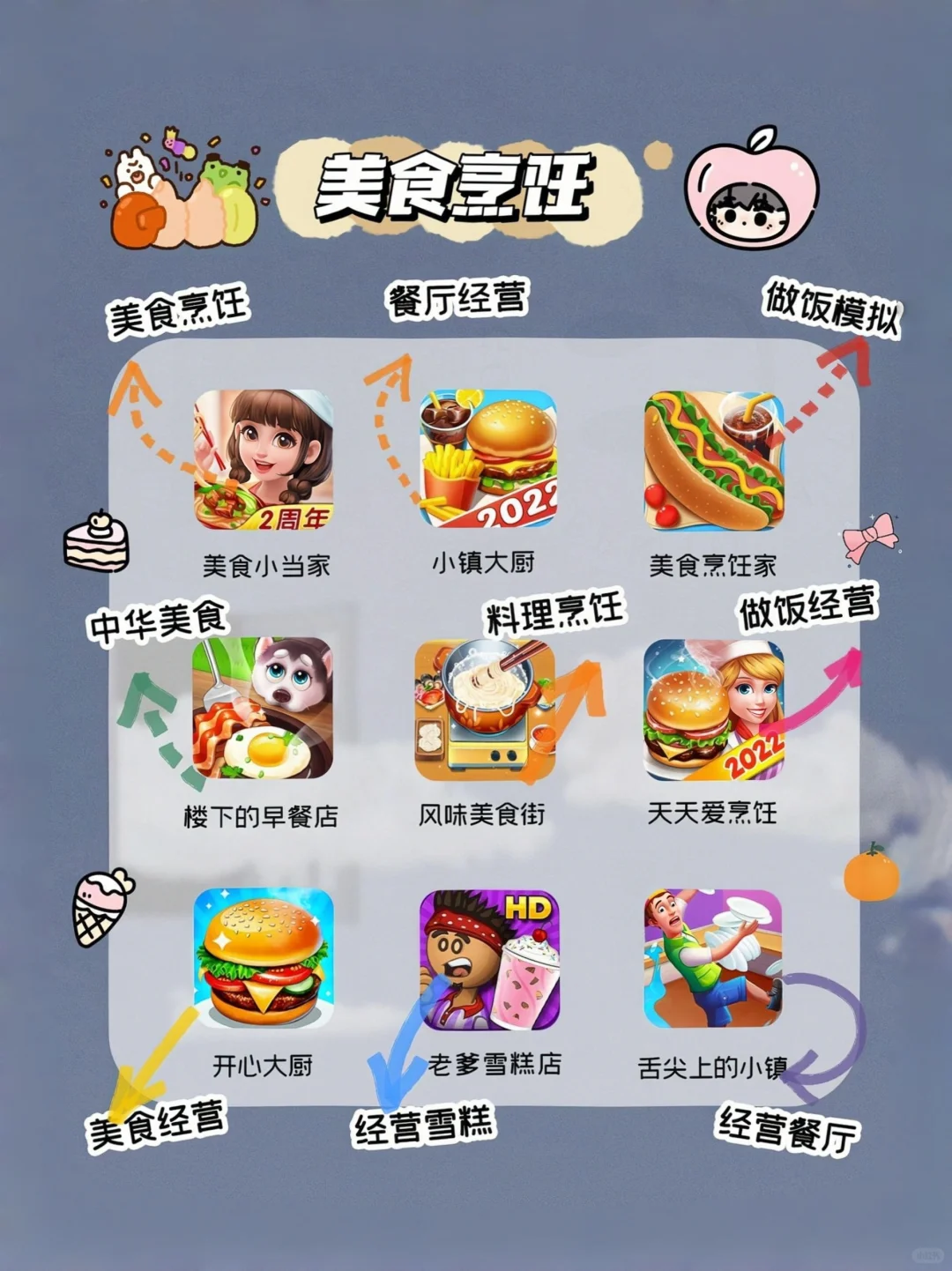 吹爆63款适合00后巨好玩假期宅家解闷游戏