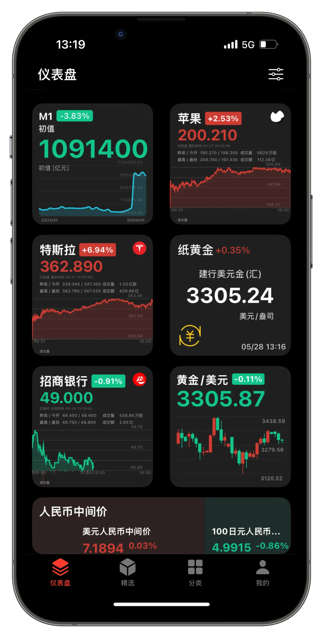 错过这个软件你就亏大发了