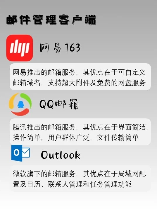 高考结束！买电脑！第一步！办公软件！必备！