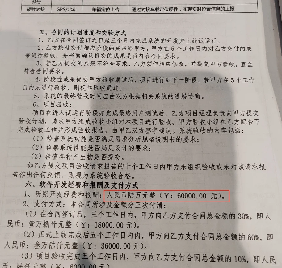 6W的软件开发项目烂尾