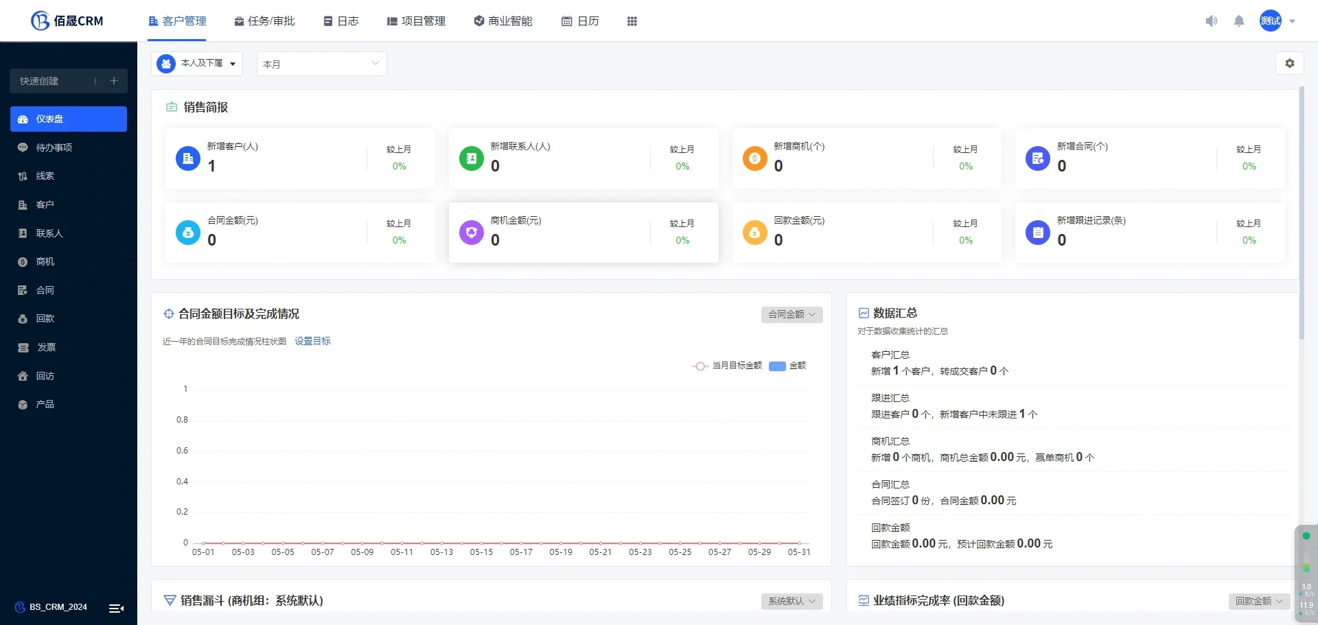 自己搭建CRM系统 完美运行