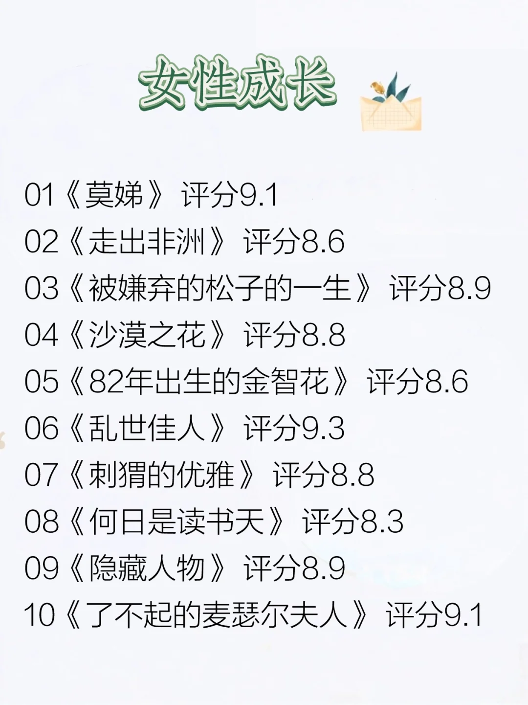 周末放松｜60部必看治愈电影推荐