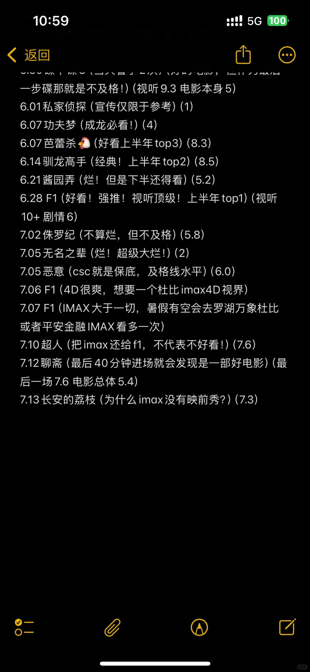 2025上半年看过的电影