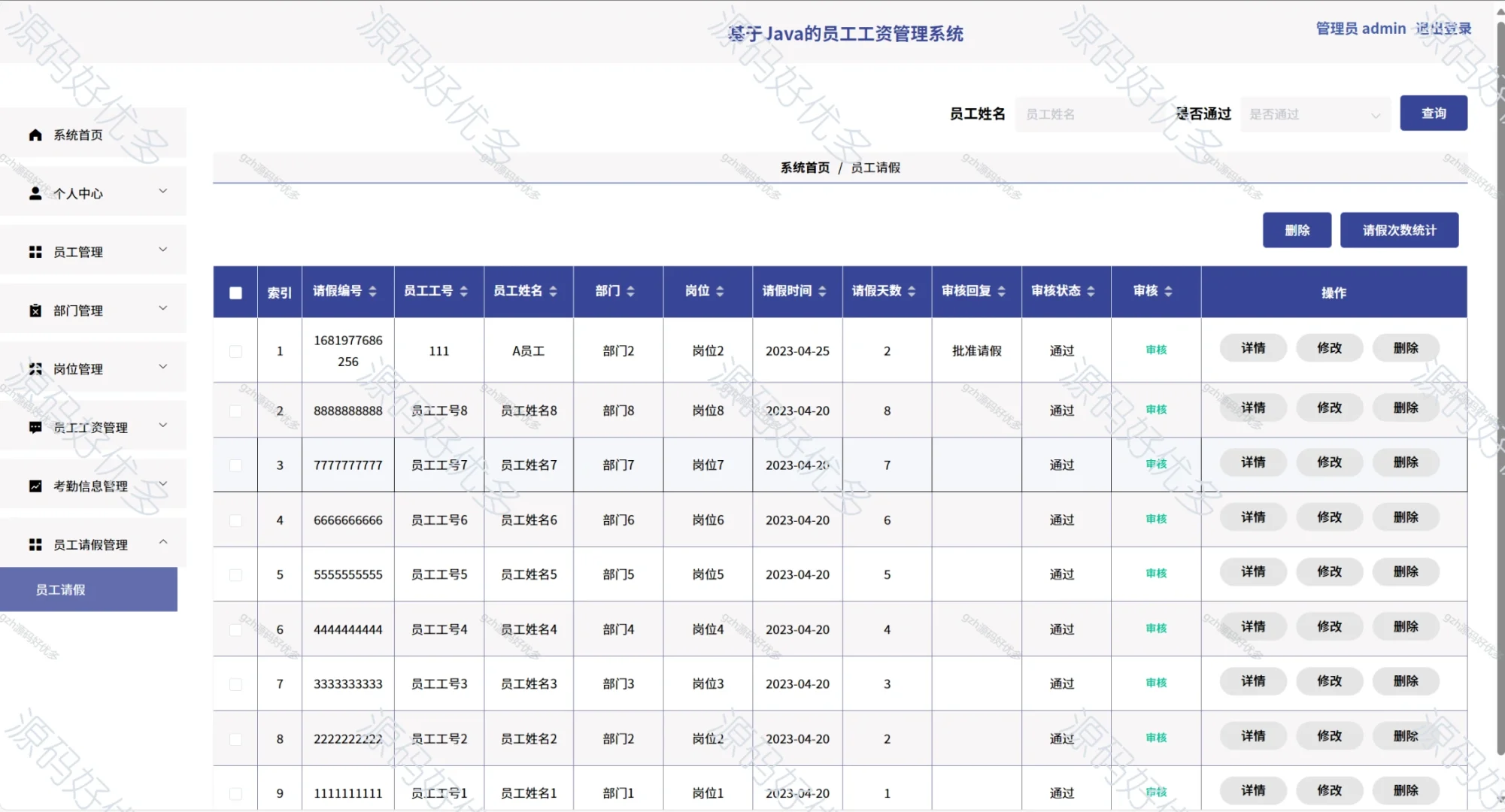 员工工资管理系统源码+LW+PPT