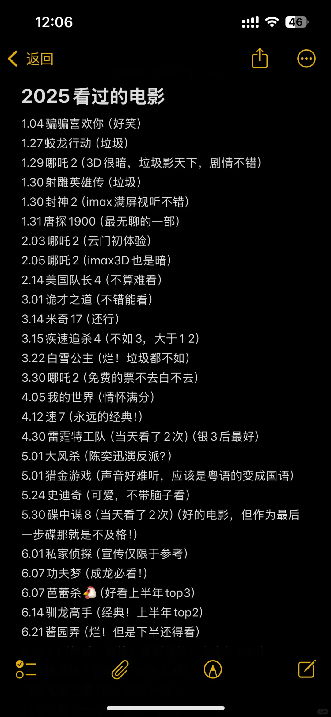 2025上半年看过的电影