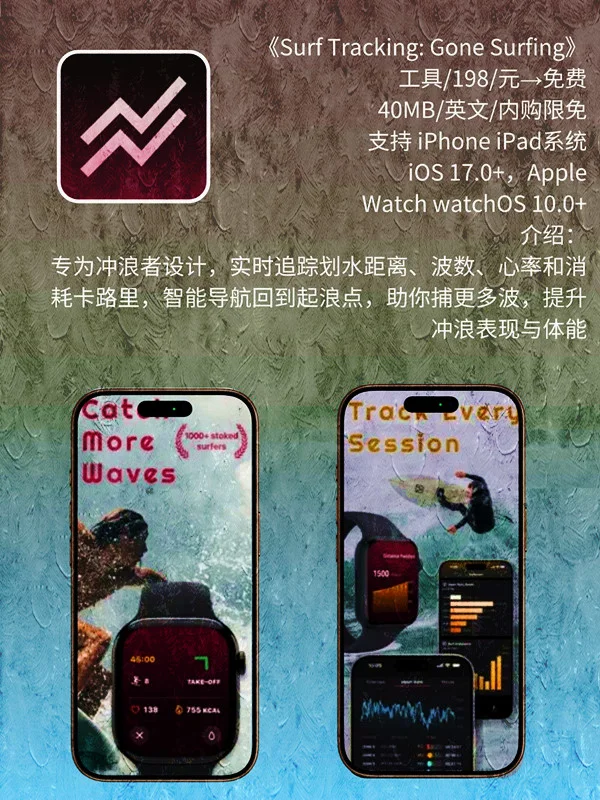 7月 11日 iOS 限免 APP，¥1012→免费