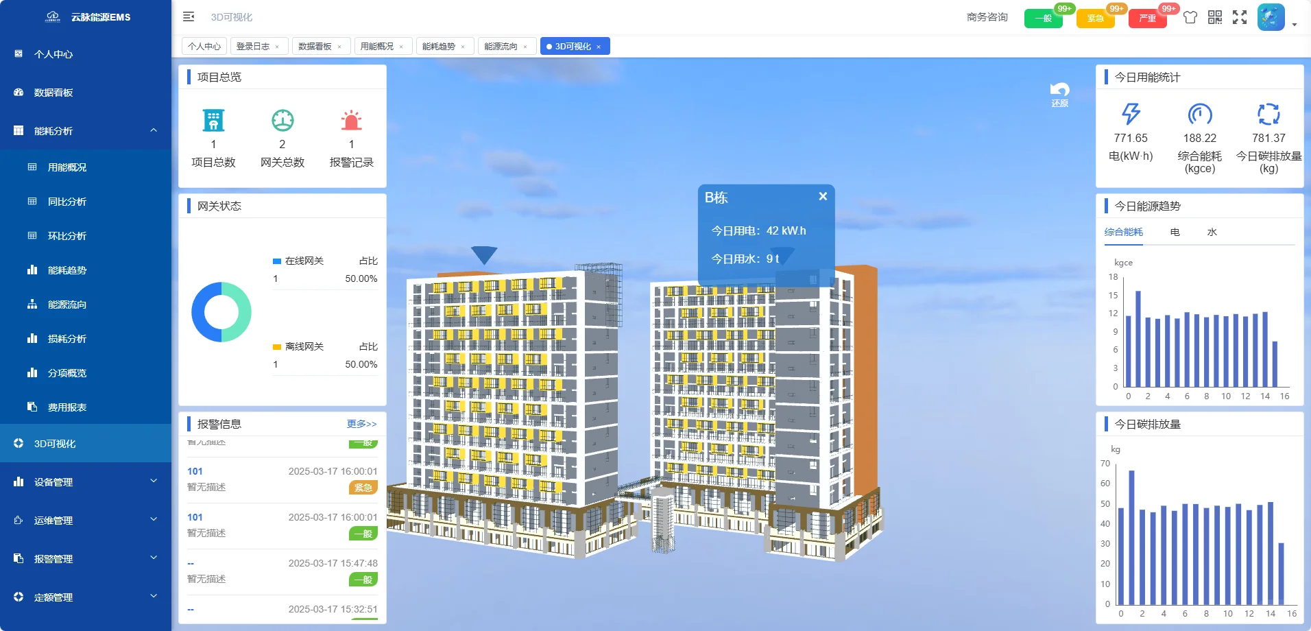 云脉开源能源管理平台