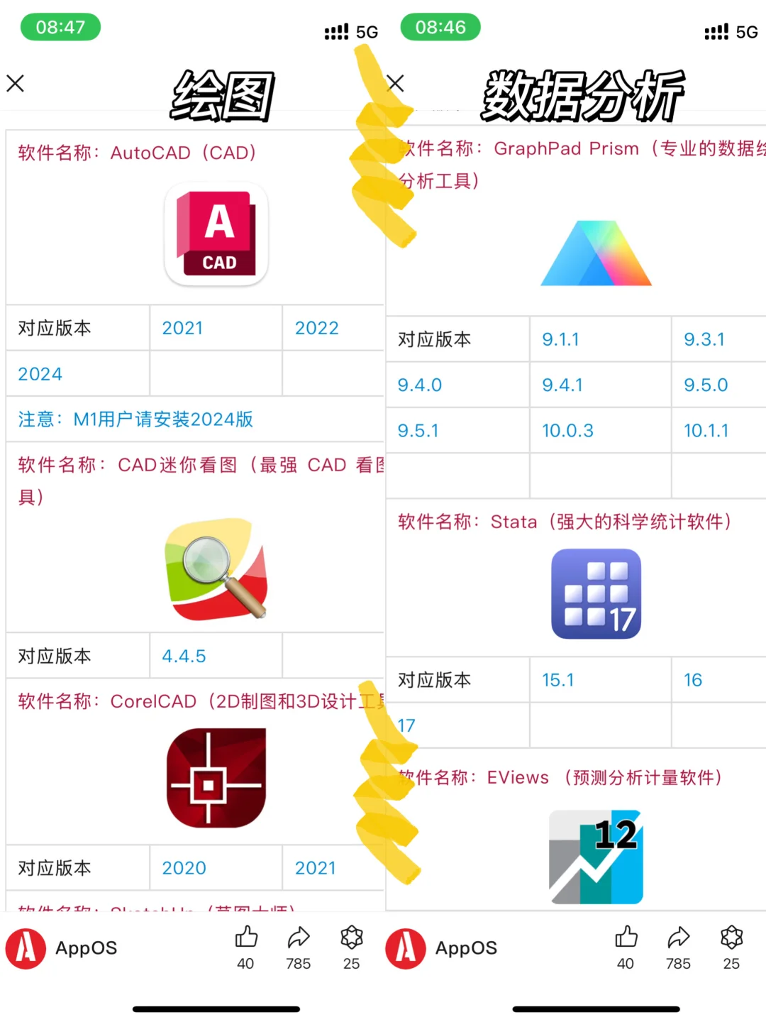 大学软件|不用再到处要安装包啦
