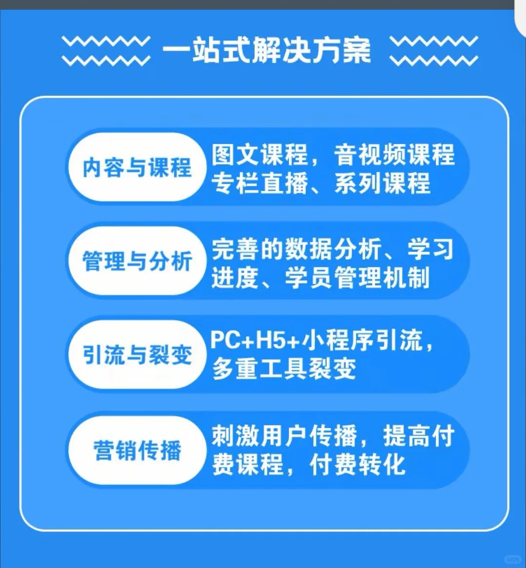 线上教育培训系统开发考试刷题小程序源码