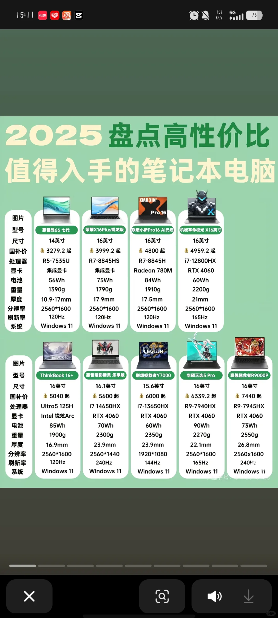 如何选择正确的电脑