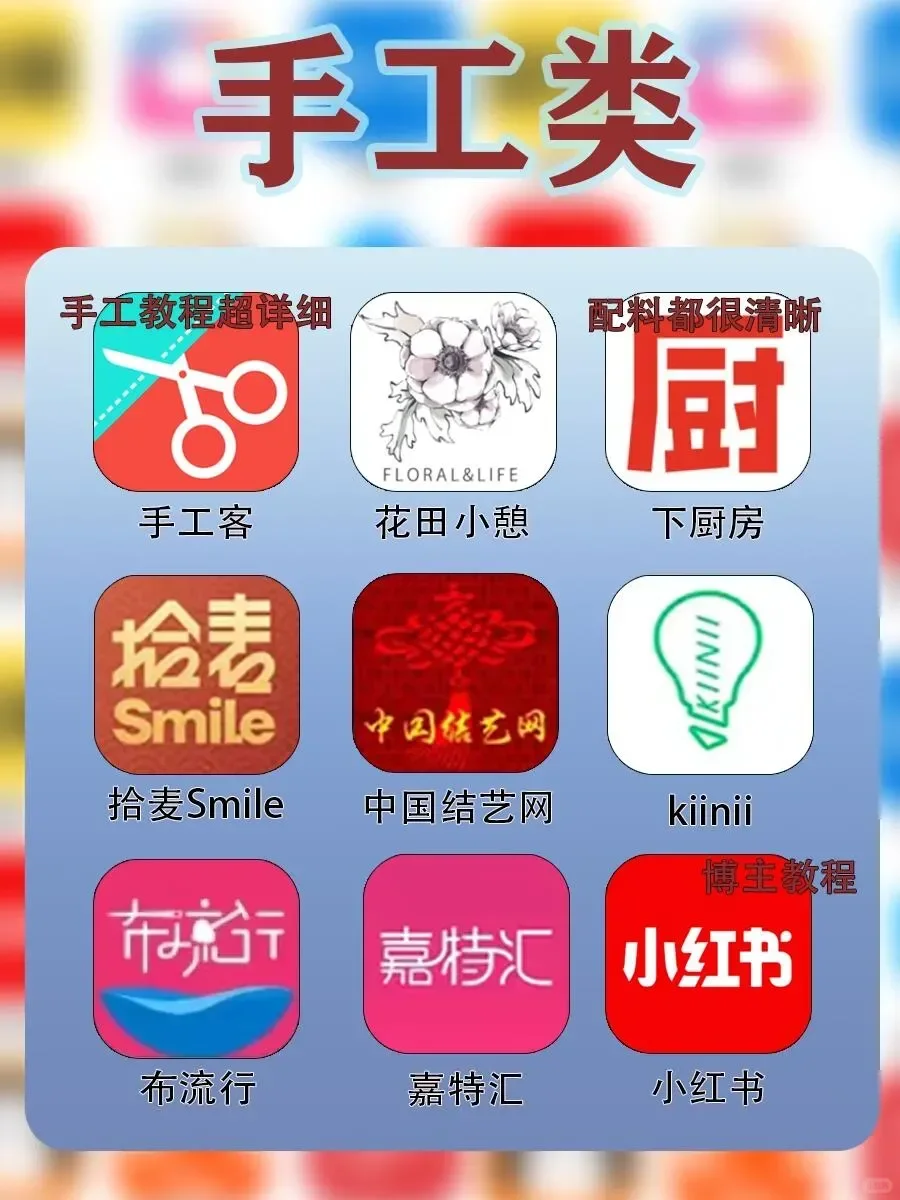 81个女生必备实用APP合集