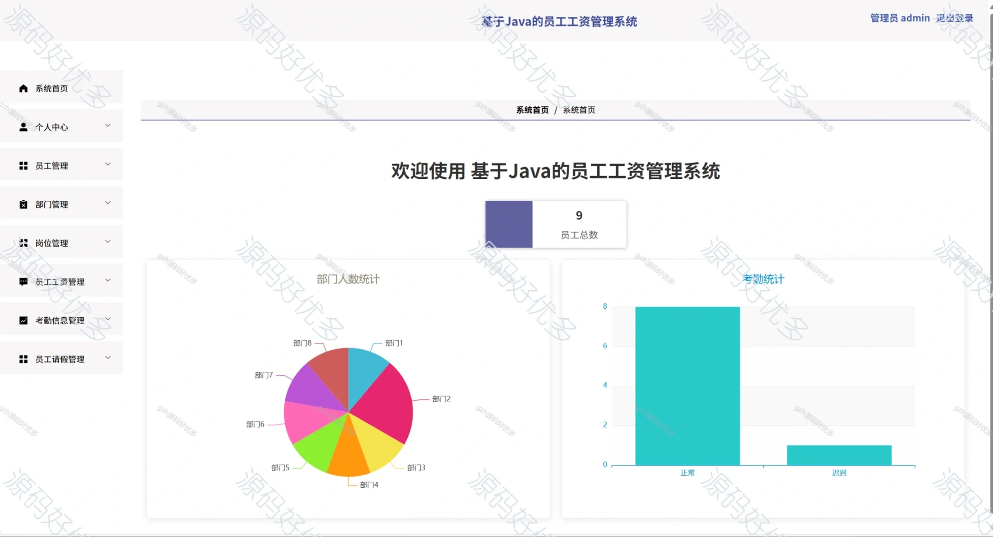 员工工资管理系统源码+LW+PPT