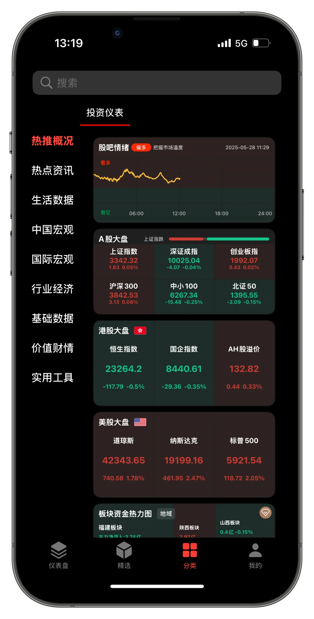 错过这个软件你就亏大发了