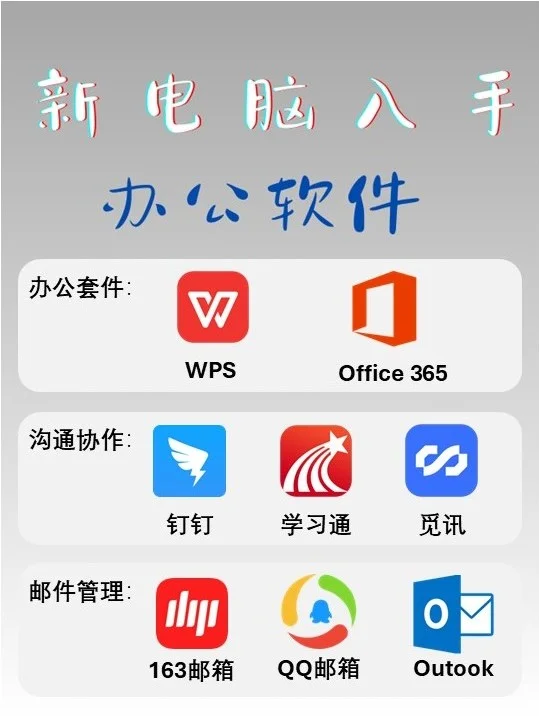 高考结束！买电脑！第一步！办公软件！必备！