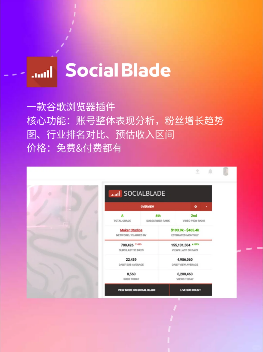 新手运营必备的IG数据分析工具