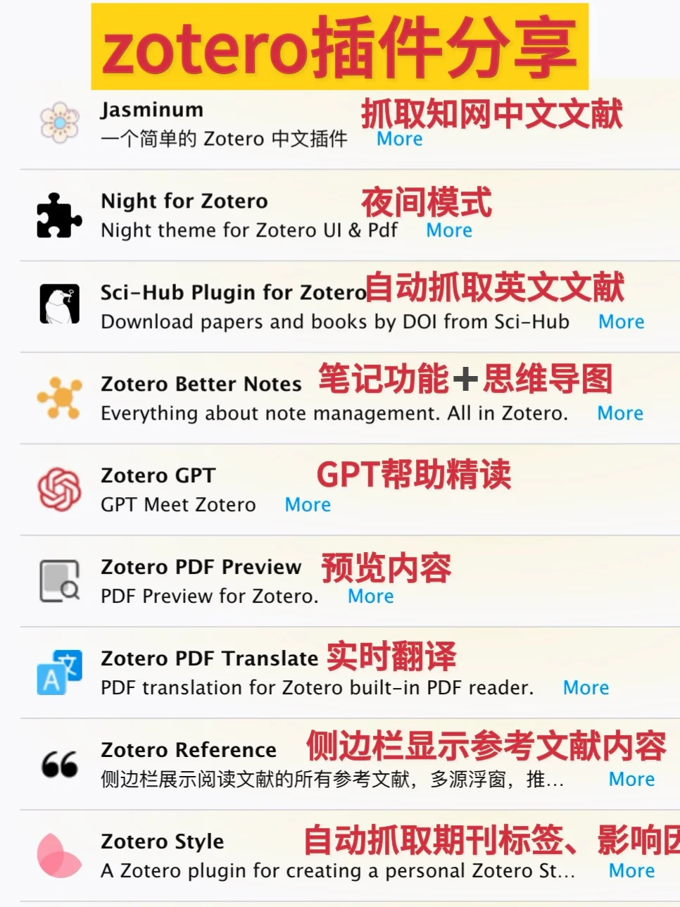 zotero超级好用的插件合集✨